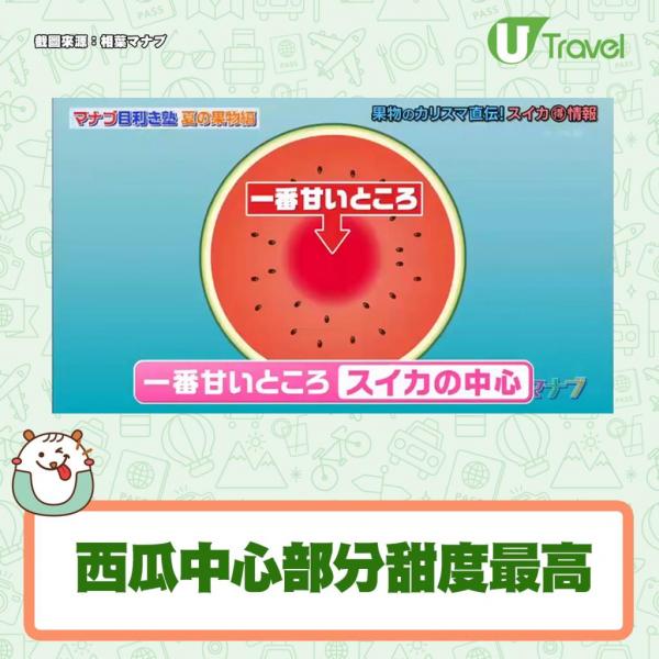 1.首先將西瓜放穩，切走頂部和底部。西瓜的上下各切走約1cm。