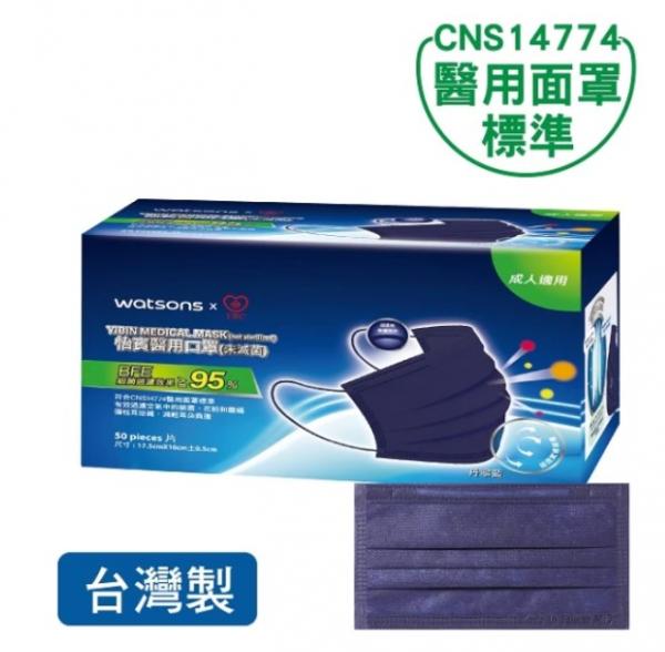 10大台灣醫療口罩品牌比較（附購買連結） 中衛／萊潔／順易利／健康天使／恒大／匠心／清新宣言／宏瑋／摩戴舒／美德點揀好？