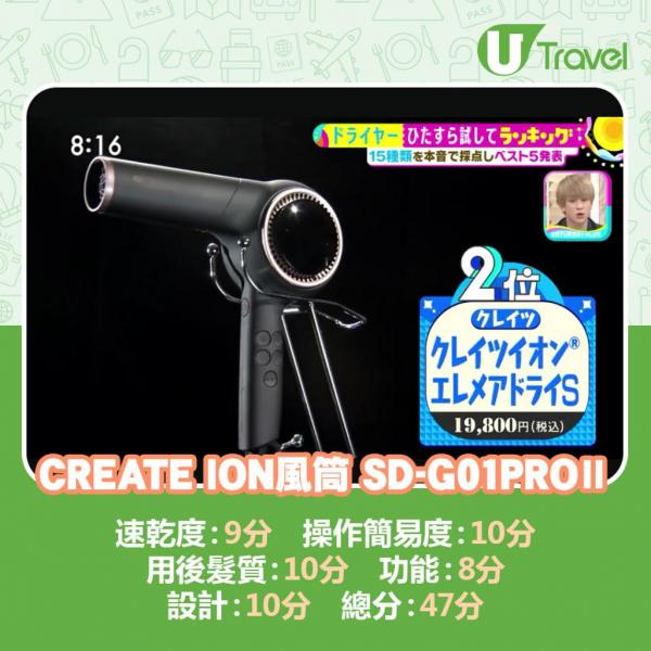 洗頭水類型亦視乎季節更換