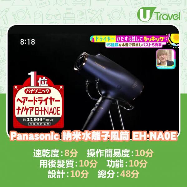 洗頭水類型亦視乎季節更換