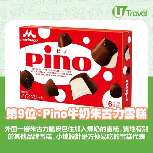 第10位：咖啡曲奇新地味味道：7分 / 濃郁度：7分 / 口感：6分 / 甜味平衡度：7分 / 材料：6分總分：33分