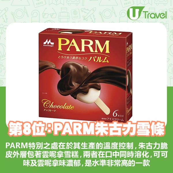 第10位：咖啡曲奇新地味味道：7分 / 濃郁度：7分 / 口感：6分 / 甜味平衡度：7分 / 材料：6分總分：33分