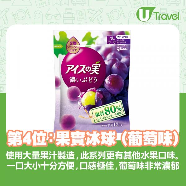 第10位：咖啡曲奇新地味味道：7分 / 濃郁度：7分 / 口感：6分 / 甜味平衡度：7分 / 材料：6分總分：33分