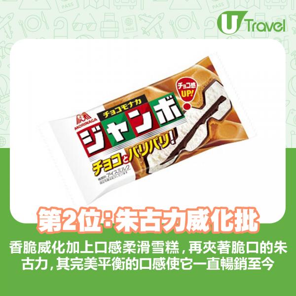 第10位：咖啡曲奇新地味味道：7分 / 濃郁度：7分 / 口感：6分 / 甜味平衡度：7分 / 材料：6分總分：33分
