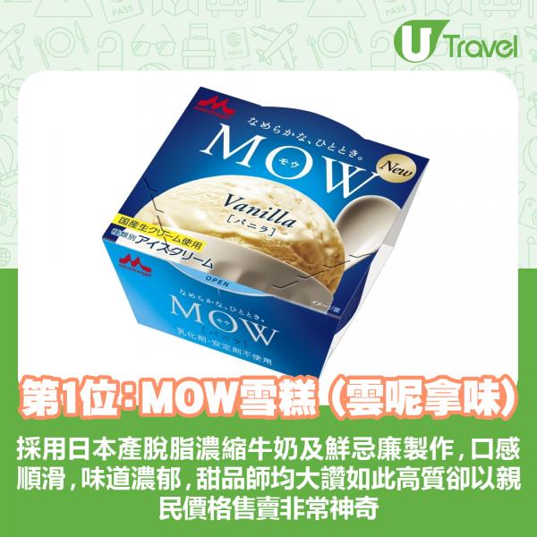第10位：咖啡曲奇新地味味道：7分 / 濃郁度：7分 / 口感：6分 / 甜味平衡度：7分 / 材料：6分總分：33分