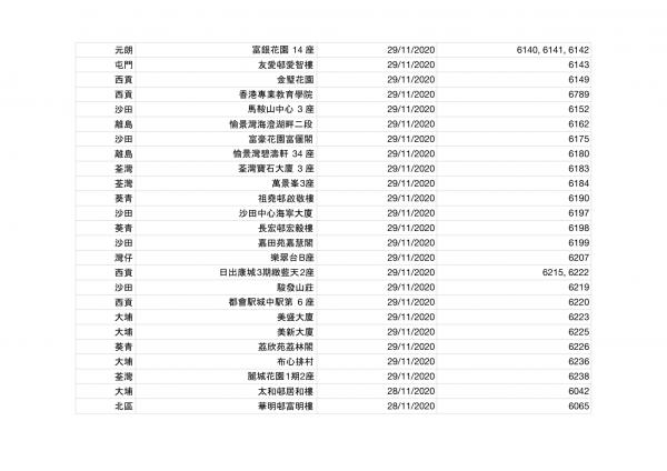 香港今日新增2宗確診！確診者到訪場所名單一覽（持續更新） 累計感染個案12254宗蹤跡遍佈港九新界