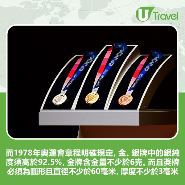 過去有不少選手會用牙輕咬獎牌來測試金牌的黃金純度，因為黃金越純、硬度越軟，會留下咬印。而事實上在1912年斯德哥爾摩奧運會後，奧委會就停止頒發純金牌