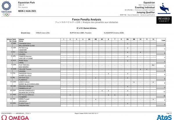 障礙物1：北齋《神奈川沖浪裏》