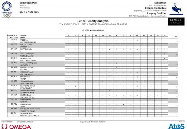 障礙物1：北齋《神奈川沖浪裏》