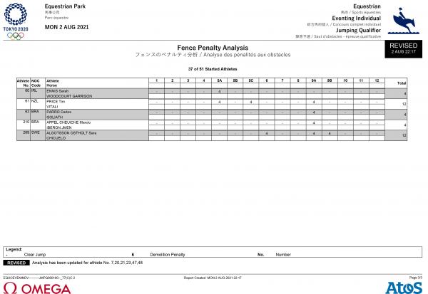 障礙物1：北齋《神奈川沖浪裏》