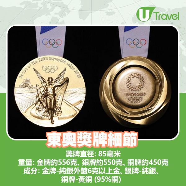 山田優與隊友加納虹輝、見延和靖和宇山賢擊敗俄羅斯奧委會，奪得男子團體重劍比賽金牌，為日本首次奪得劍擊項目金牌