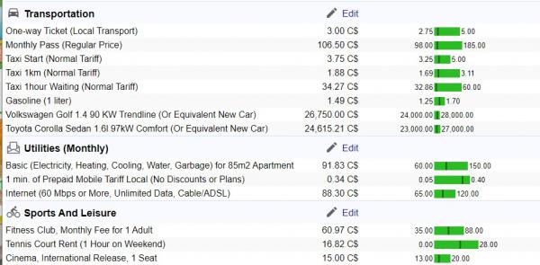 10. 哈利法克斯（Halifax）