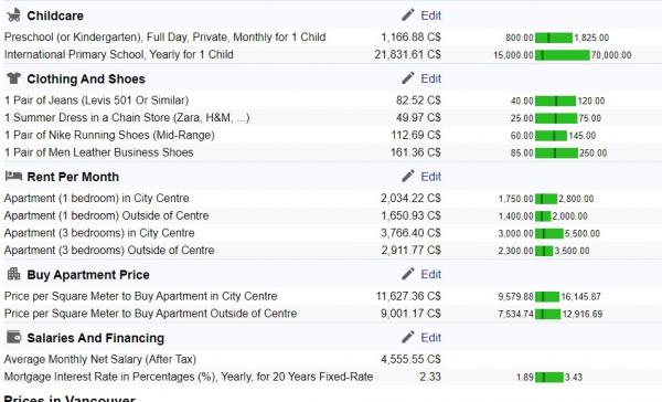 10. 哈利法克斯（Halifax）