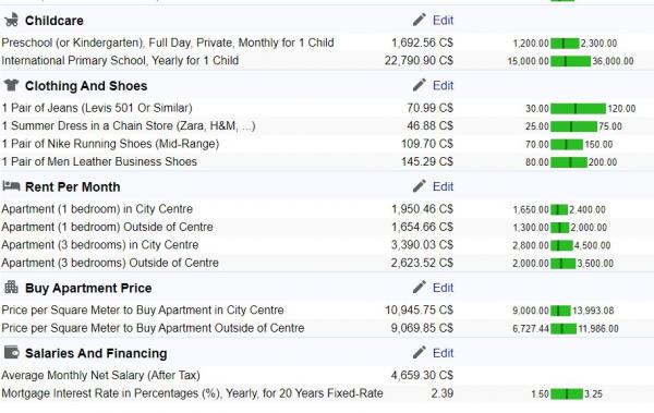 10. 哈利法克斯（Halifax）