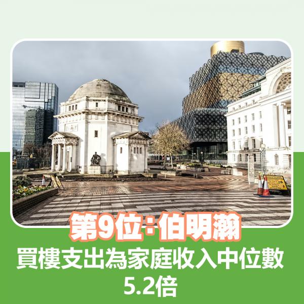 10. 倫敦：買樓支出為家庭收入中位數8.6倍