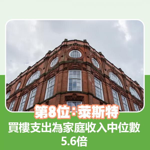 10. 倫敦：買樓支出為家庭收入中位數8.6倍