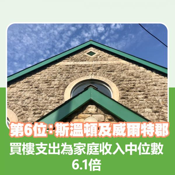 10. 倫敦：買樓支出為家庭收入中位數8.6倍