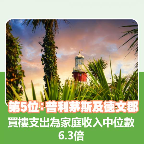 10. 倫敦：買樓支出為家庭收入中位數8.6倍