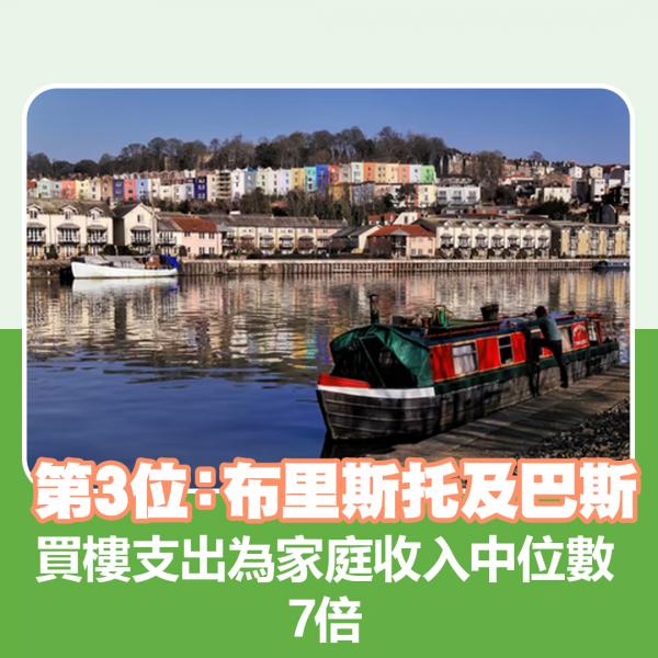 10. 倫敦：買樓支出為家庭收入中位數8.6倍
