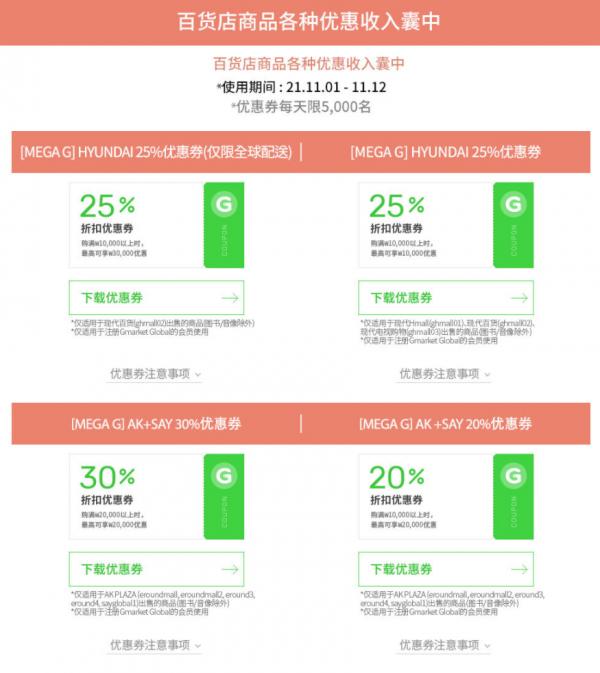 韓國Gmarket MegaG Sale全攻略！運費19折起 低至每公斤$6.7直送香港！即睇必搶韓國化妝品／KF94口罩  Gmarket MegaG 香港順豐/美國DHL配送運費特惠