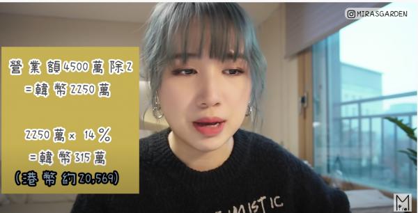 人氣YouTuber韓國開辦《香港食堂》 公開經營心得及營業額開業2個月即回本