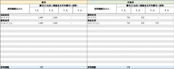 圖片來源：政府新聞網