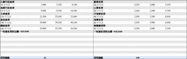 圖片來源：政府新聞網