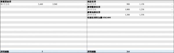 圖片來源：政府新聞網