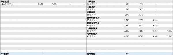 圖片來源：政府新聞網