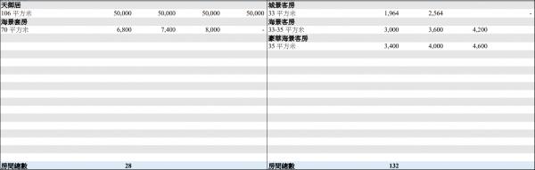 圖片來源：政府新聞網
