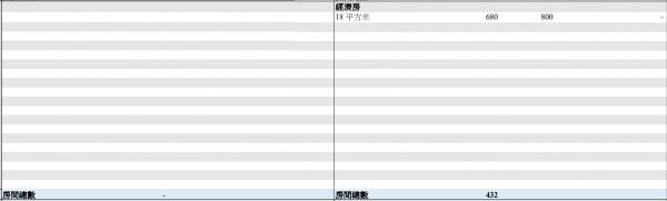 圖片來源：政府新聞網
