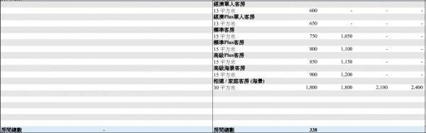 圖片來源：政府新聞網