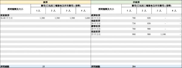 圖片來源：政府新聞網