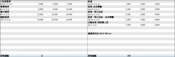 圖片來源：政府新聞網