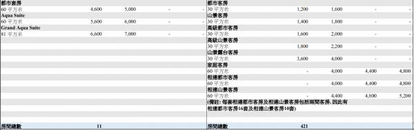 圖片來源：政府新聞網