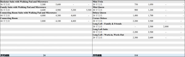 圖片來源：政府新聞網