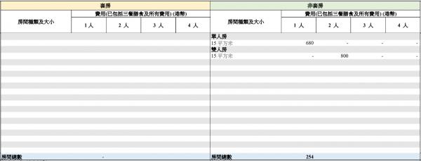 圖片來源：政府新聞網