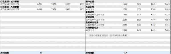 圖片來源：政府新聞網