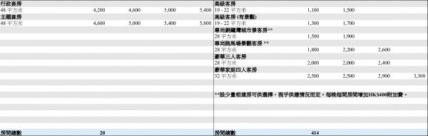 圖片來源：政府新聞網