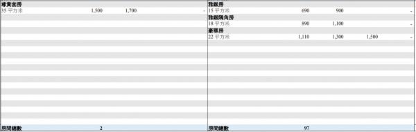圖片來源：政府新聞網
