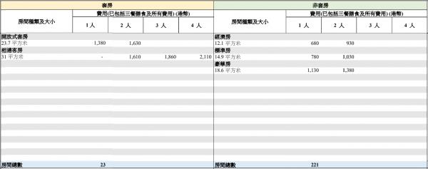 圖片來源：政府新聞網
