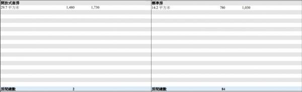 圖片來源：政府新聞網
