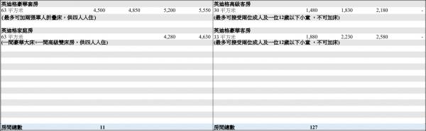 圖片來源：政府新聞網