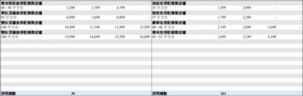 圖片來源：政府新聞網