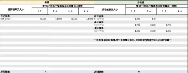 圖片來源：政府新聞網