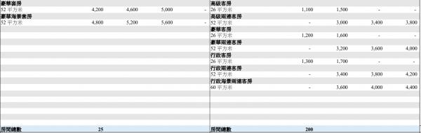 圖片來源：政府新聞網