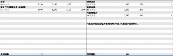 圖片來源：政府新聞網