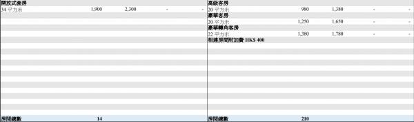 圖片來源：政府新聞網