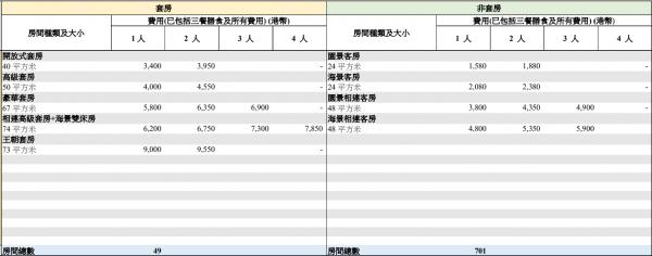 圖片來源：政府新聞網