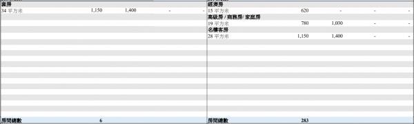 圖片來源：政府新聞網